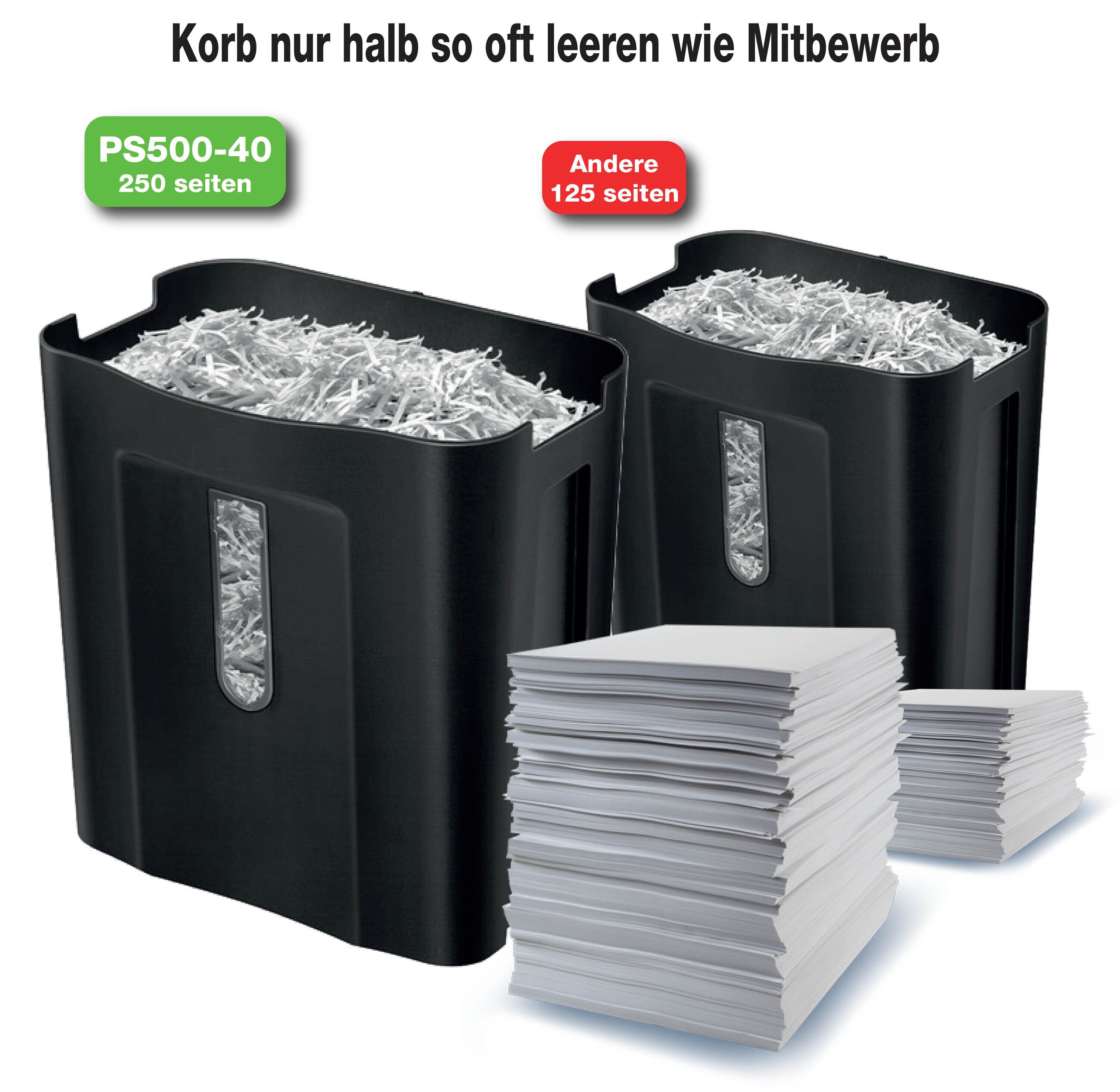 Peach P-4 - 10 Blatt -Aktenvernichter - PS500-40
