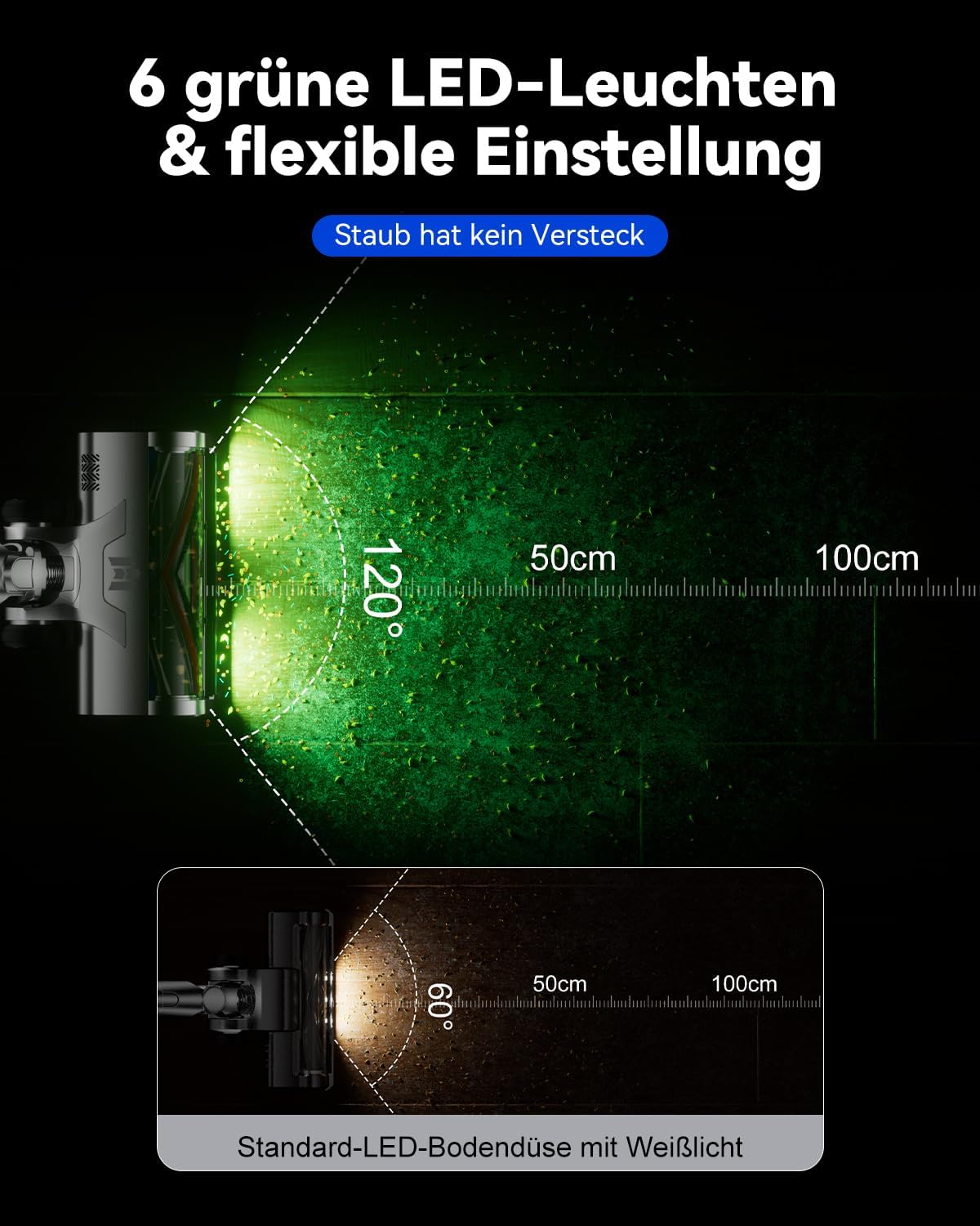 H9 Akku Staubsauger 58000Pa/650W/80Min, Staubsauger Kabellos mit LED-Touchscreen, Selbststehender Akkustaubsauger, Upgrade Anti-Tangle Bodenbürste für Tierhaare/Teppiche/Hartböden, Blau