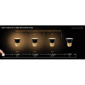 Lucide G45 Puck LED lamp E27 zwart 3 stepdim 5W 450lm warm wit dimbaar