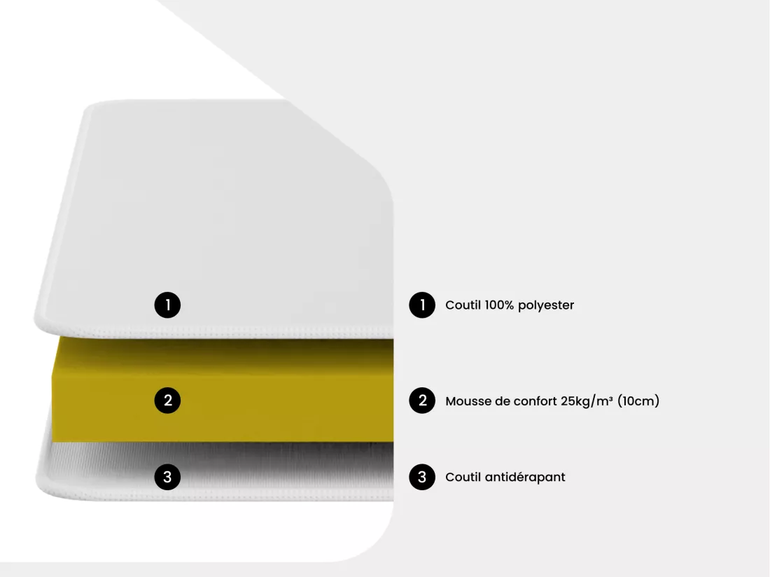Matelas 90 x 140|190 cm mousse évolutif ép.10cm - AQUILON de YSMÉE