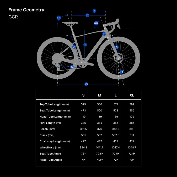 Decathlon Riverside - Bicicleta Gravel de Carbono Riverside GCR Rival AXS