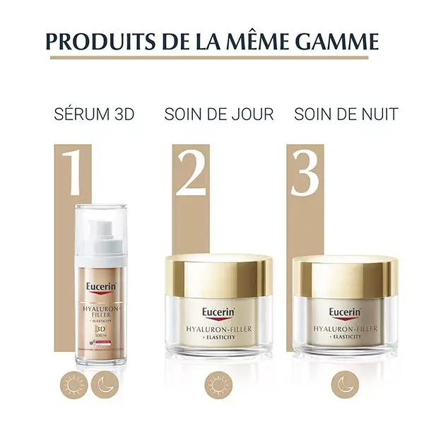 Creme para mãos antienvelhecimento Eucerin Hyaluron-Filler + Elasticity FPS 30 75ml