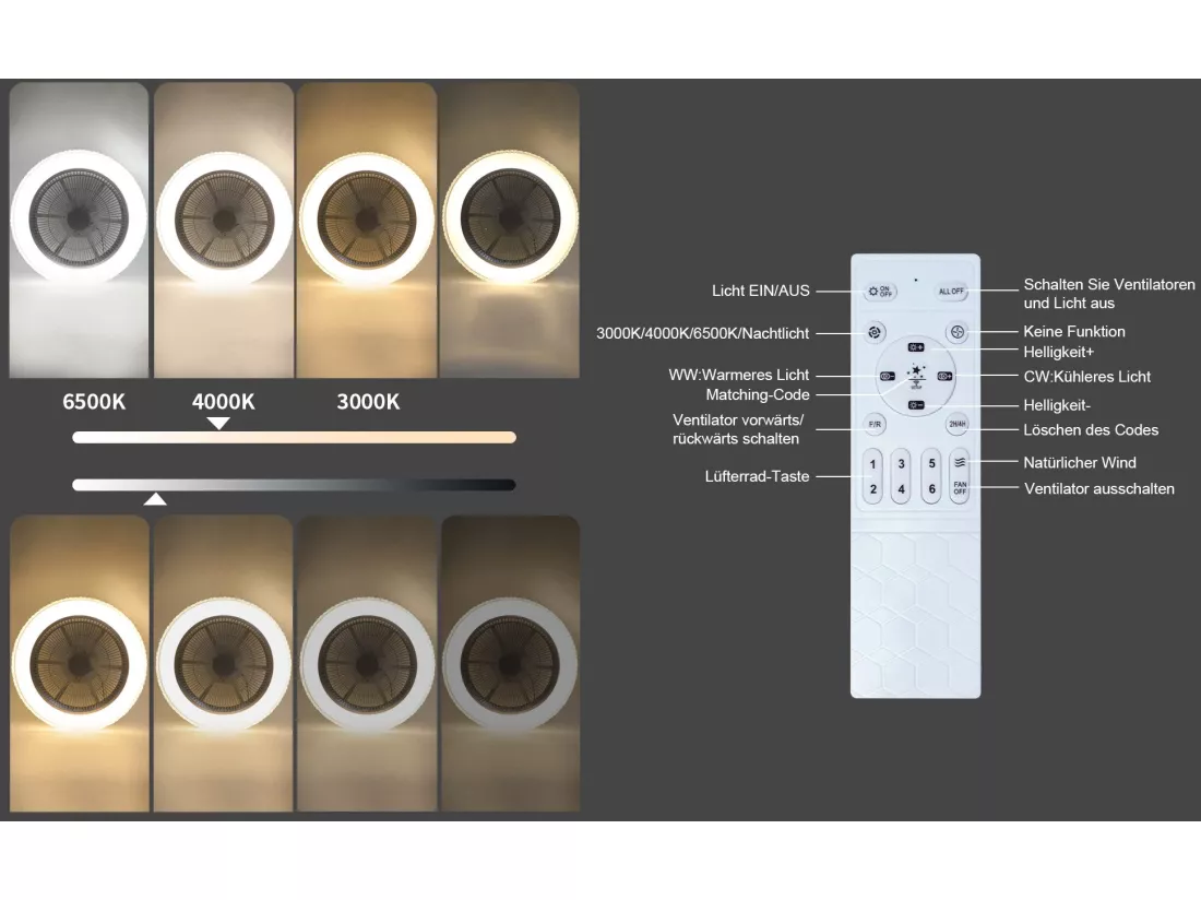 NETTLIFE Ventilateur de plafond avec éclairage LED et télécommande - Silencieux, 48.5CM, gradable, fonction timer, design cristal pour salon/chambre