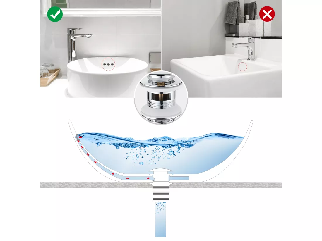Robinet Lavabo avec Douchette Extractible,en Laiton,Chromé Eau Froide et Chaude+Bonde de Lavabo Bonde Pop-up avec Trop-plein Automatique Universelle
