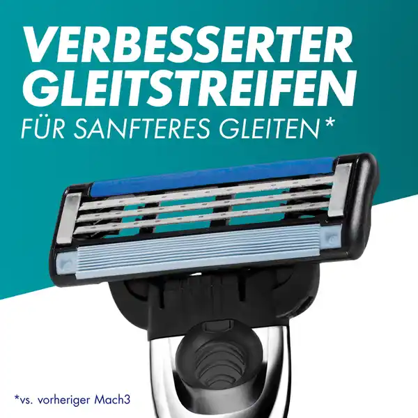 MACH3 Turbo Rasierklingen