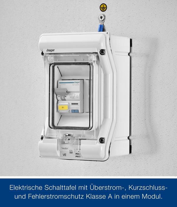 Hörmann Juno Elektropanel mit