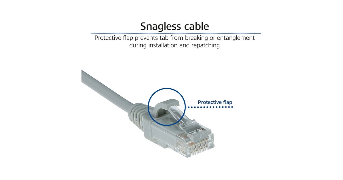 ACT ConnectivityLSZH U/UTP CAT6 datacenter slimline patchkabel snagless met RJ45 connectoren  (Grijs, 2 meter)
