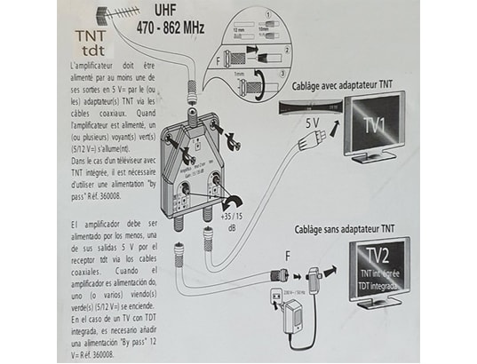 METRONIC - Amplificateur antenne Pack : amplificateur distributeur tnt réglable 40 db 1 entr...