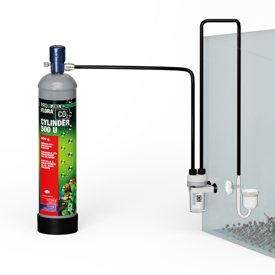 Proflora CO2 Basic Set U