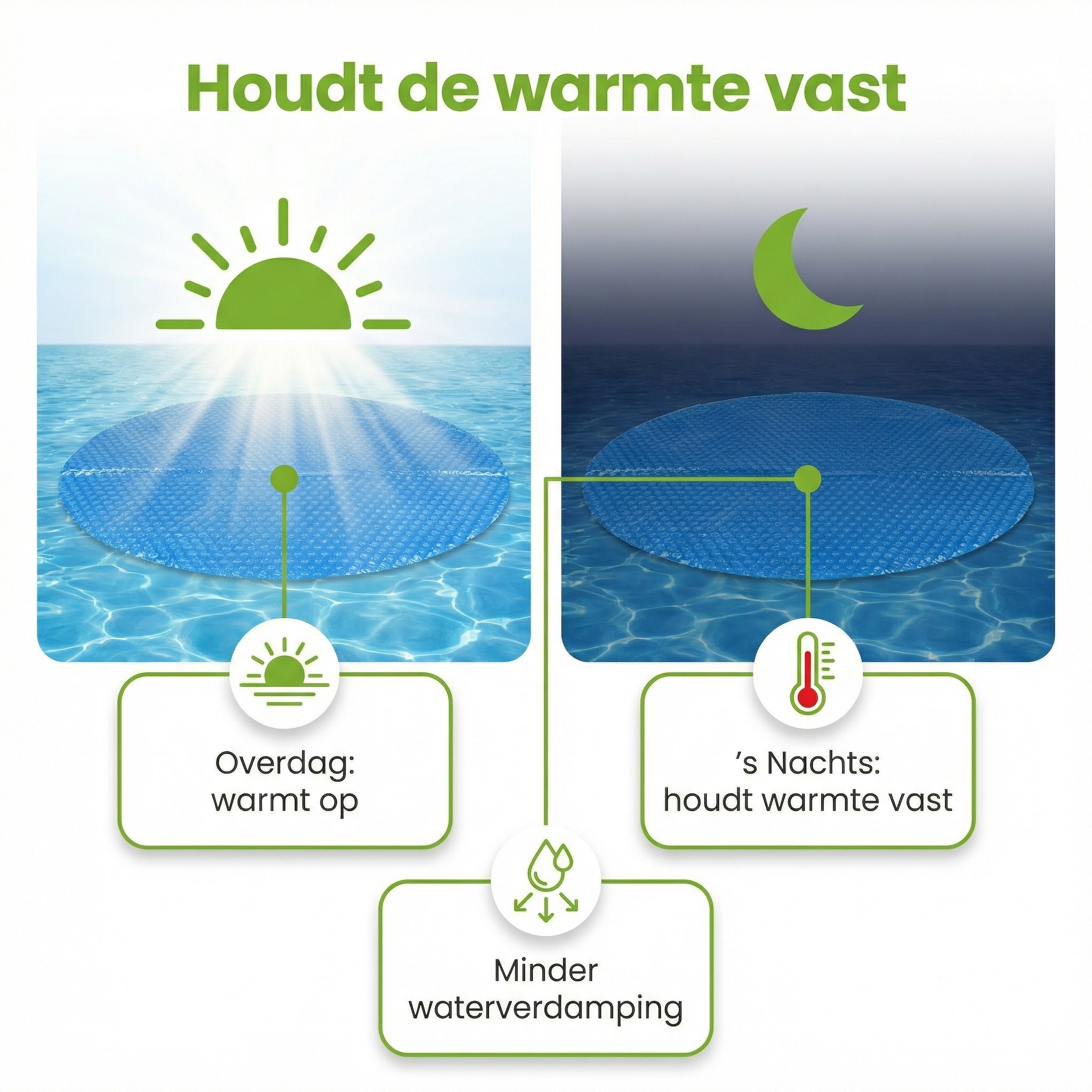 Comfortpool ø305 cm solarzeil - Blue