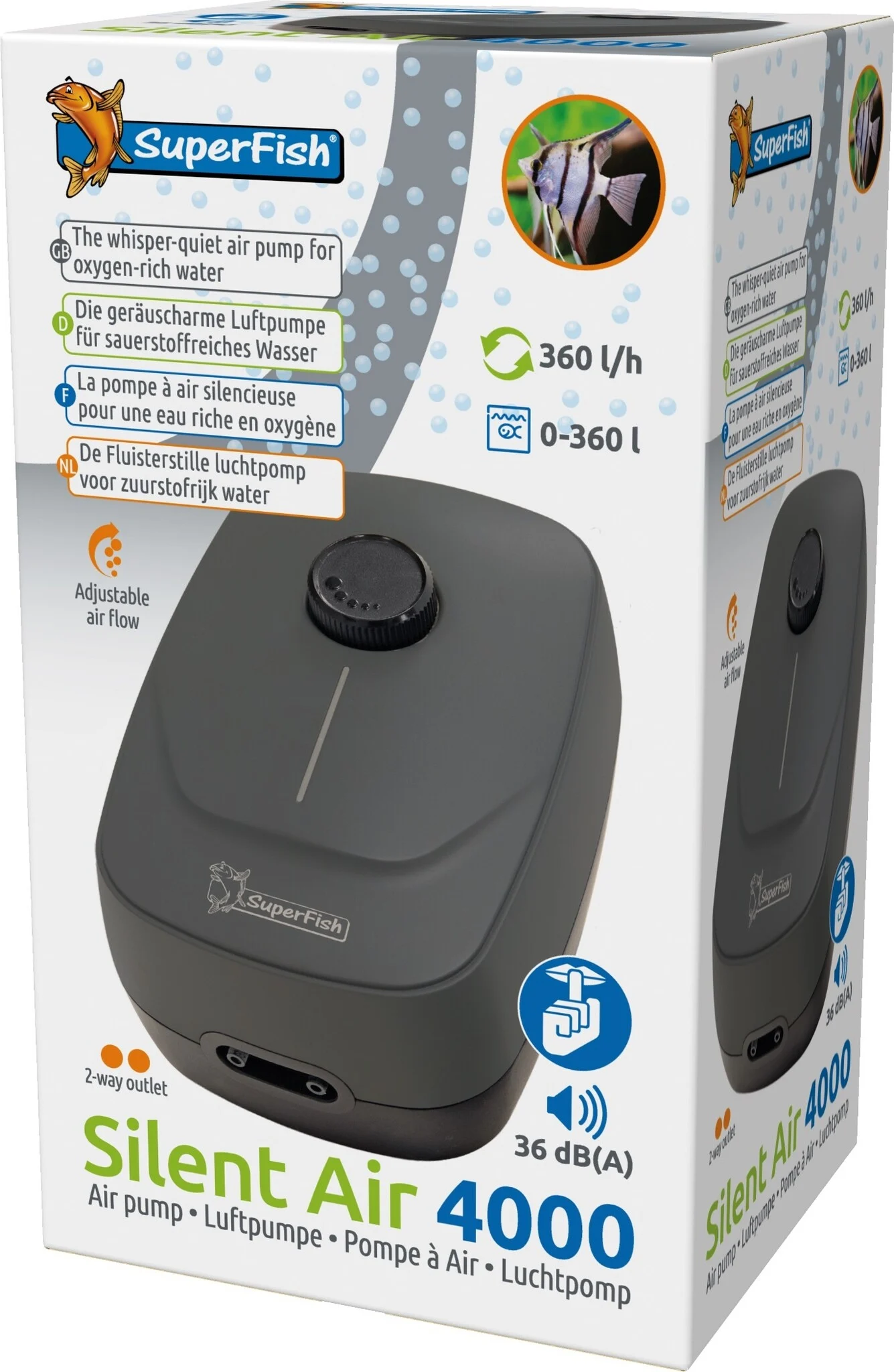 Silent Air 4000