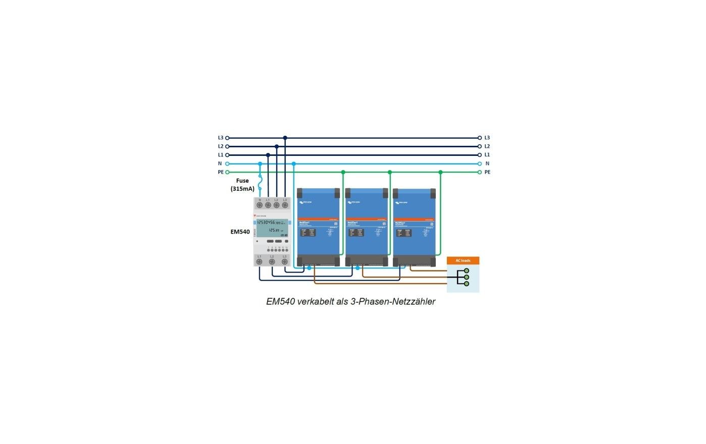 Energiezähler EM540 - 3 Phasen, max. 65A/PEnergie Messer