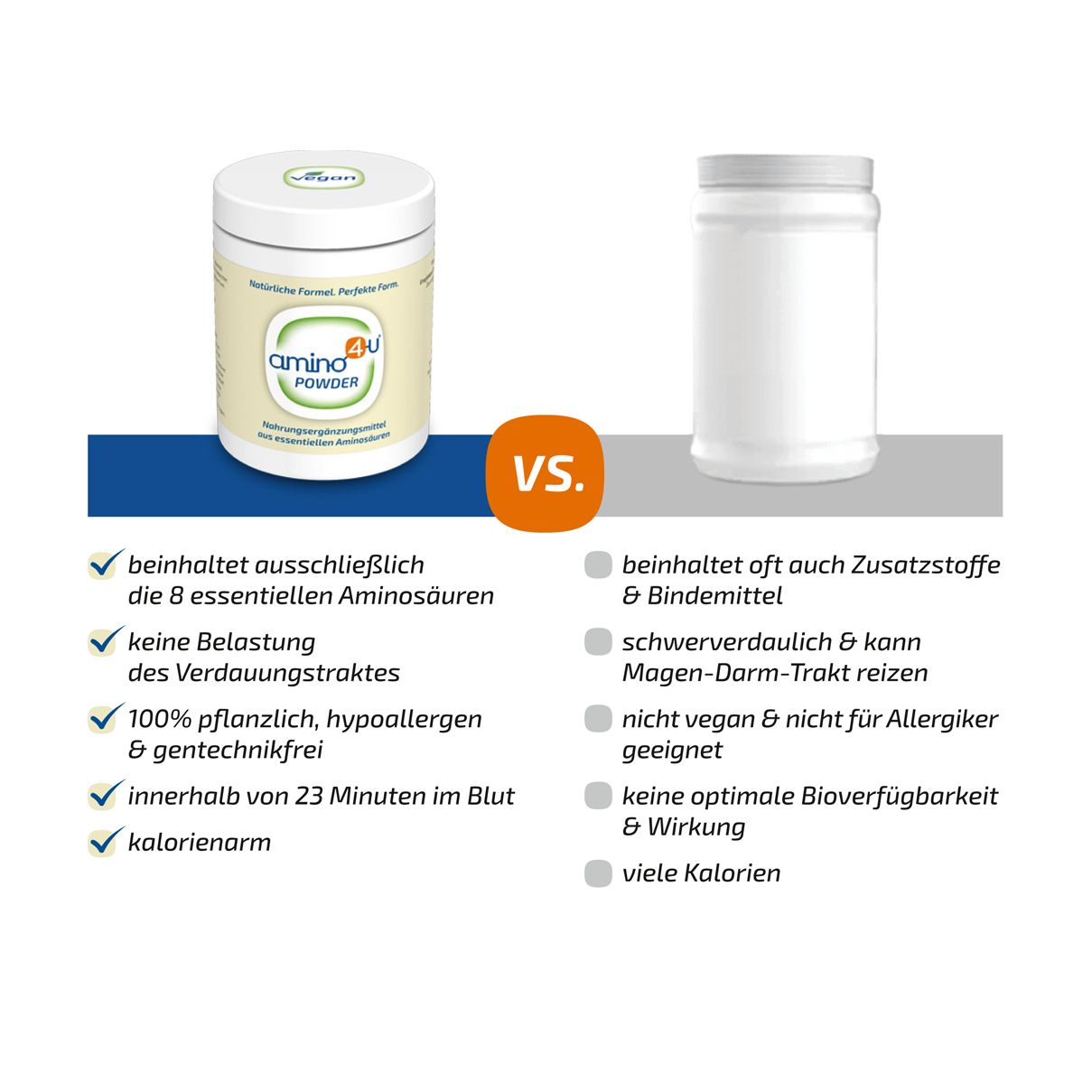amino4u POWDER