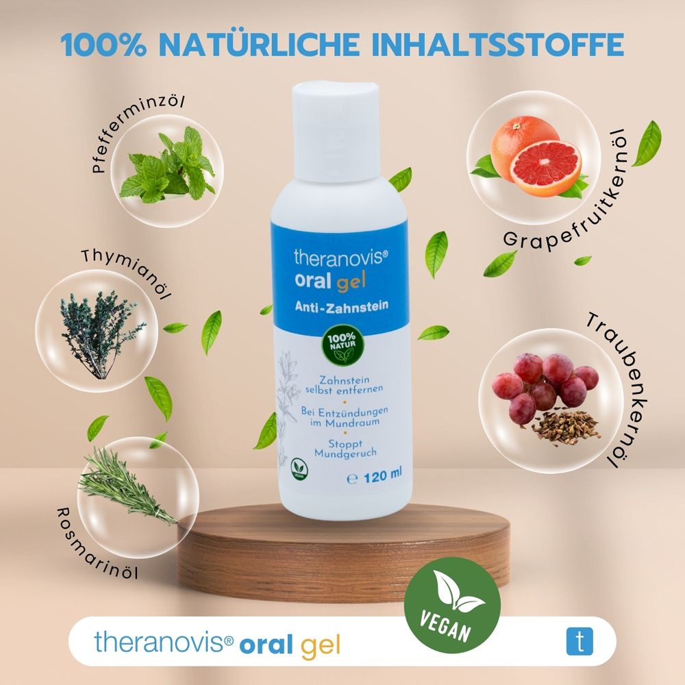 JOSO HEALTHCARE Theranovis® oral Zahnstein Gel