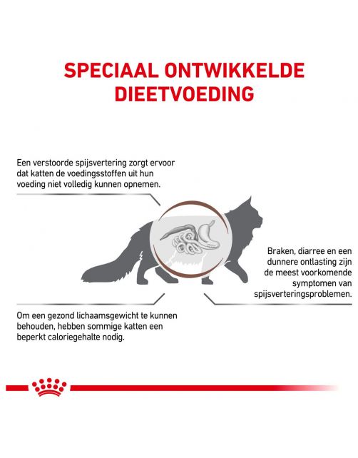 Royal Canin Veterinary Diet Gastro Intestinal Moderate Calorie - Kattenvoer
