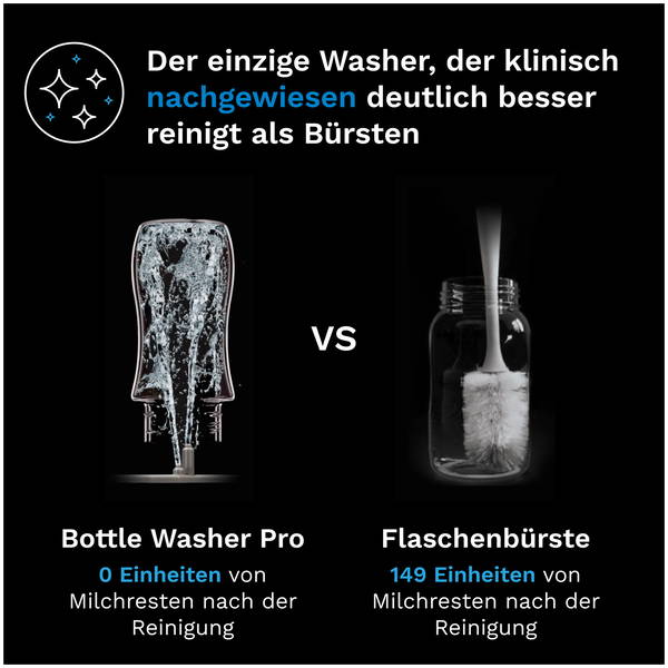 Baby BrezzaBaby Brezza   Bottle Washer Pro