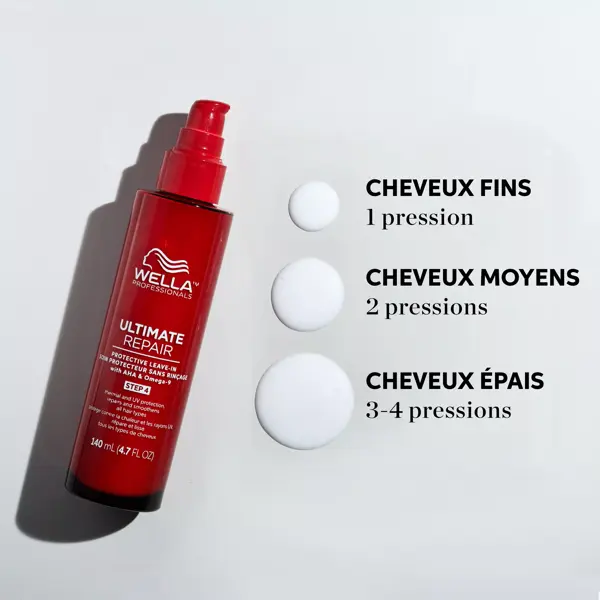 Wella Professionals Ultimate Repair Soin Protecteur sans rinçage pour cheveux abîmés 140ml