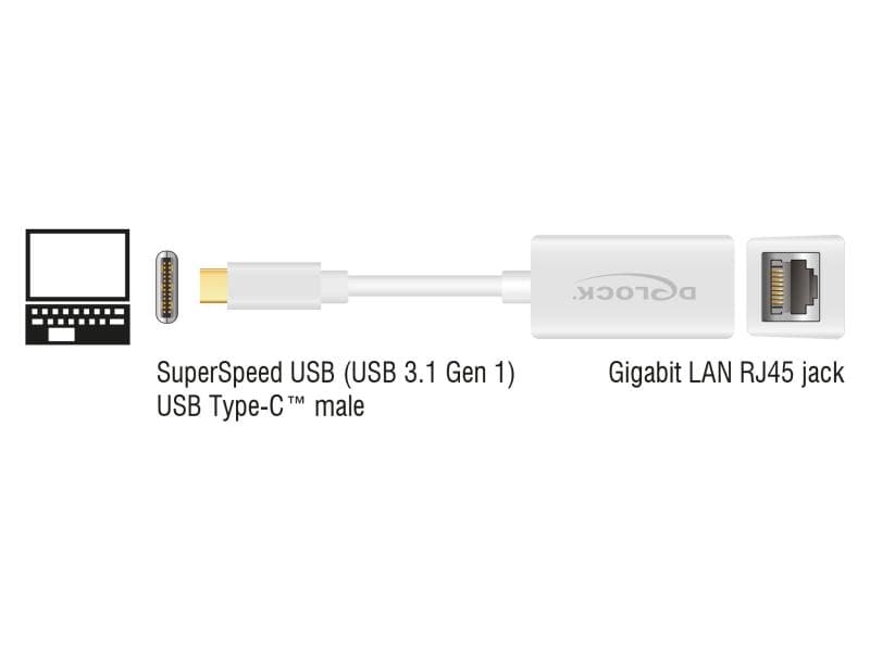 Delock Netzwerk-Adapter USB-C - RJ45 1Gbps, Weiss USB Typ-C Gigabit LAN Adapter