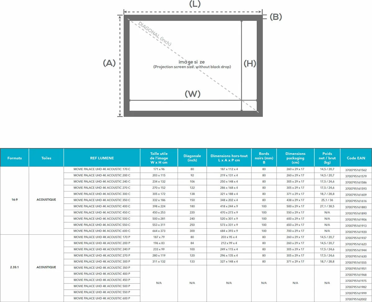 Lumene Movie Palace UHD 4K Acoustic 350C (16/9) Écrans de projection fixes