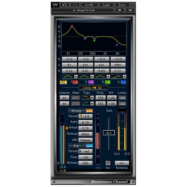 Waves Renaissance Channel