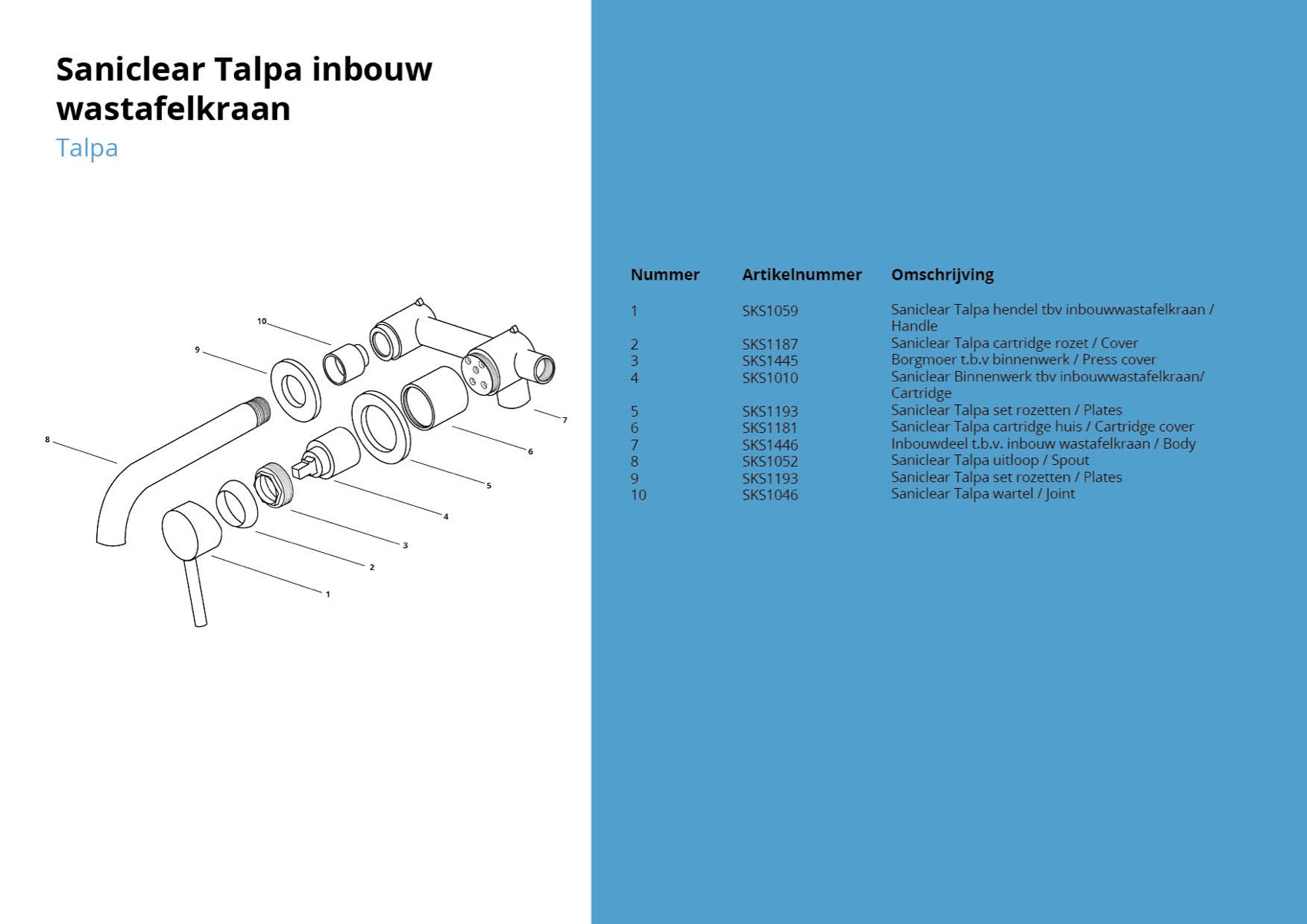 Saniclear Talpa inbouw wastafelkraan chroom met inbouwdeel
