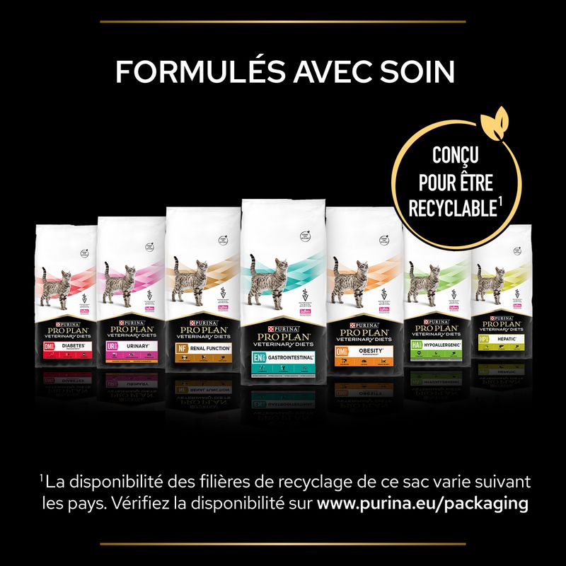 PURINA PRO PLAN Veterinary Diets DM St/Ox Diabetes Management