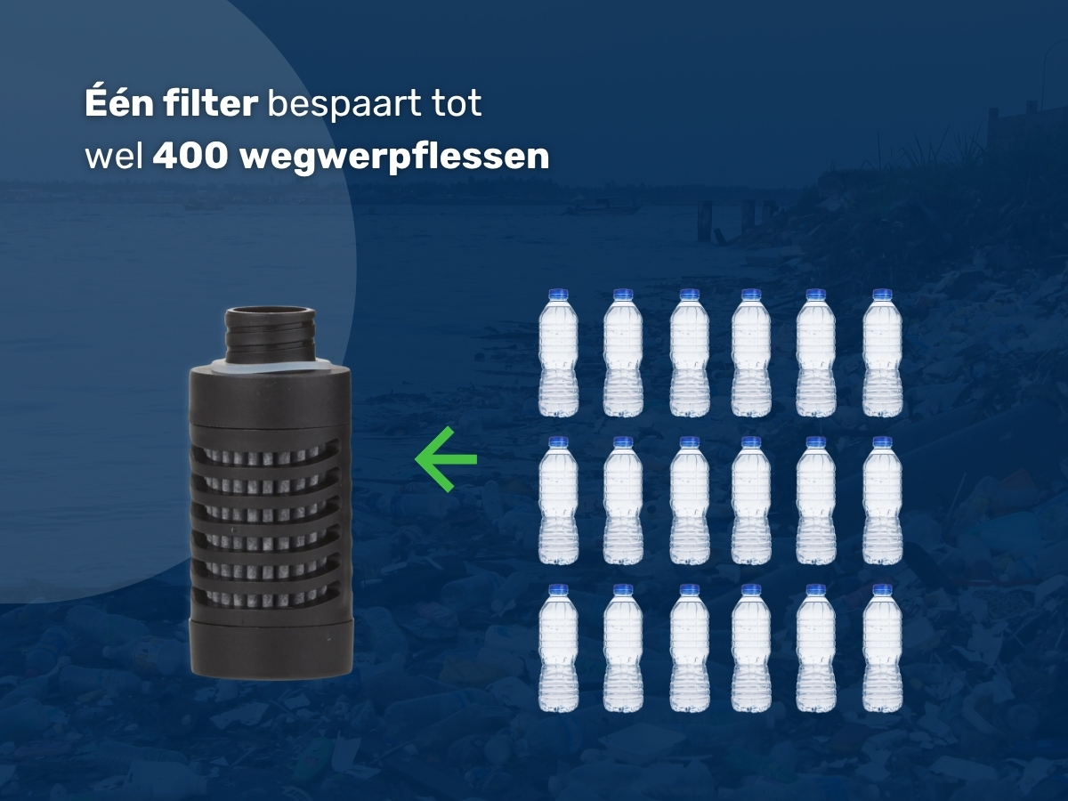 Water-to-Go vervangingsfilters - Set van 2