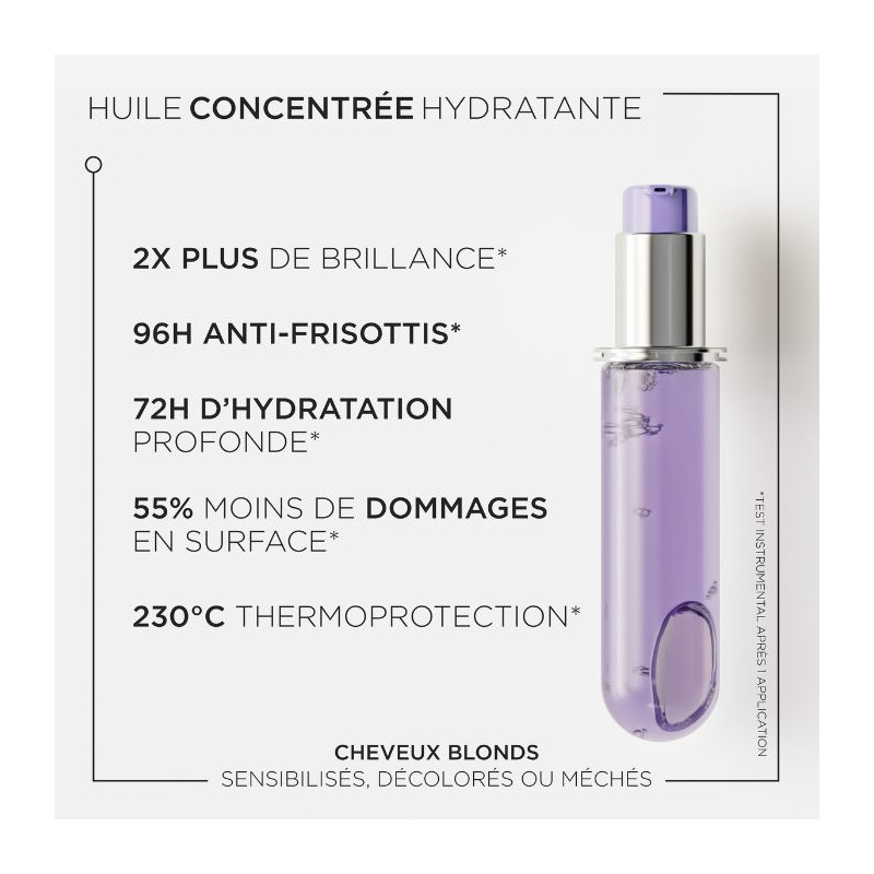 Huile Cicagloss Blond Absolu recharge Kérastase 75ml