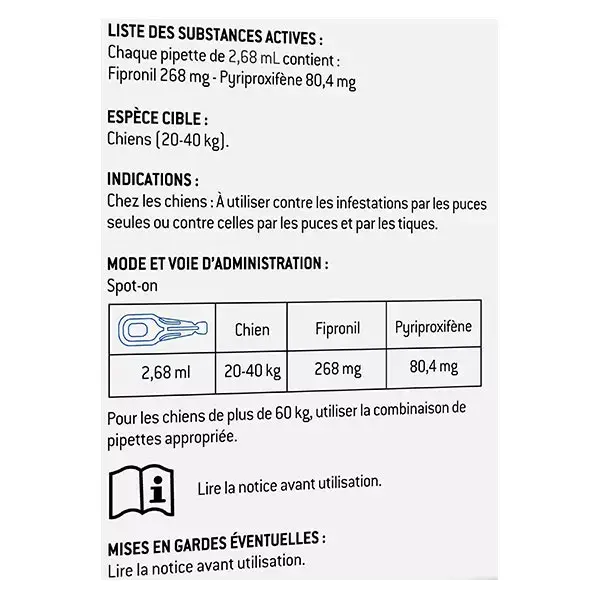Clement Thekan Anti-Puces Anti-Tiques Chien 20-40kg 4 Pipettes