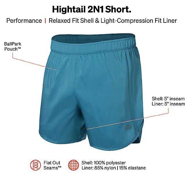SAXX UNDERWEAR - SHORT HIGHTAIL 2IN1 M