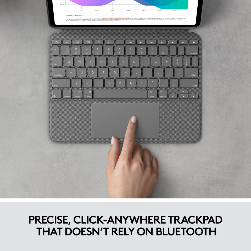 Logitech - Combo Touch Keyboard - Til iPad Pro ( Nordic Layout )