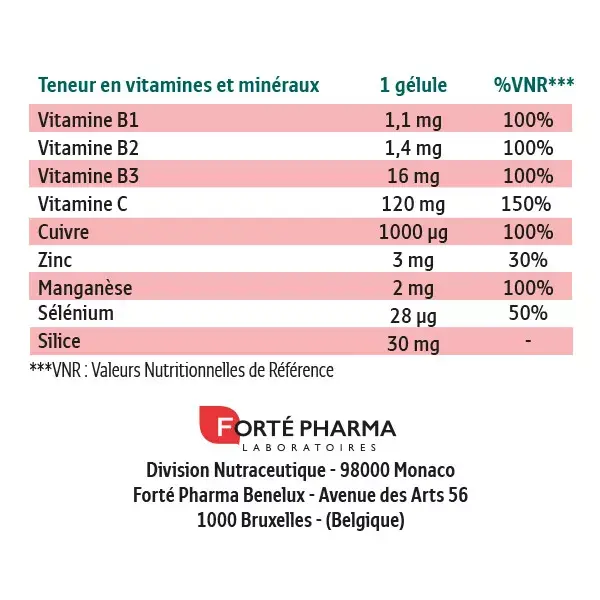 Forté Pharma Forté Flex Joints Colágeno Tipo II e Cúrcuma 30 cápsulas