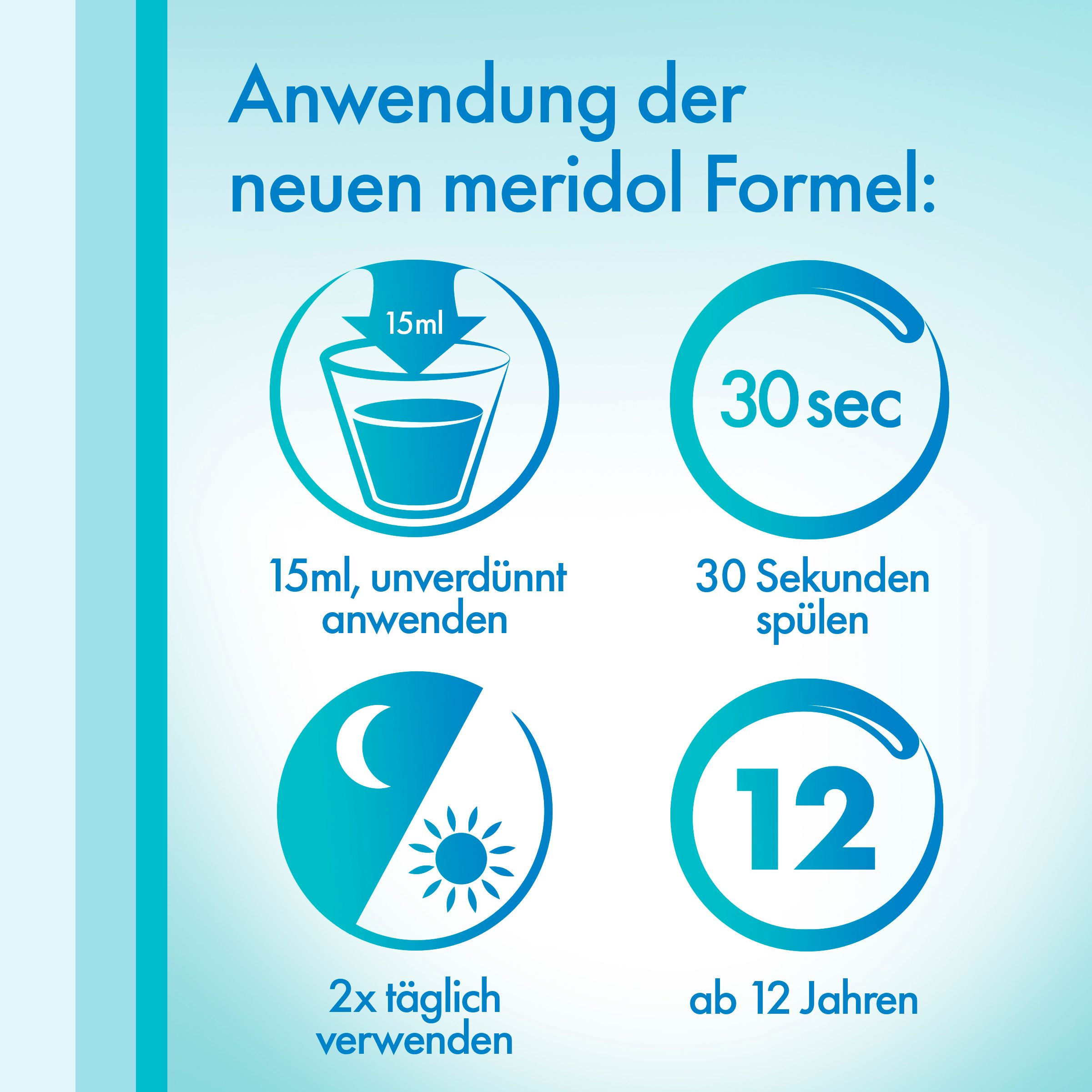 meridol Mundspülung gegen Zahnfleischentzündung