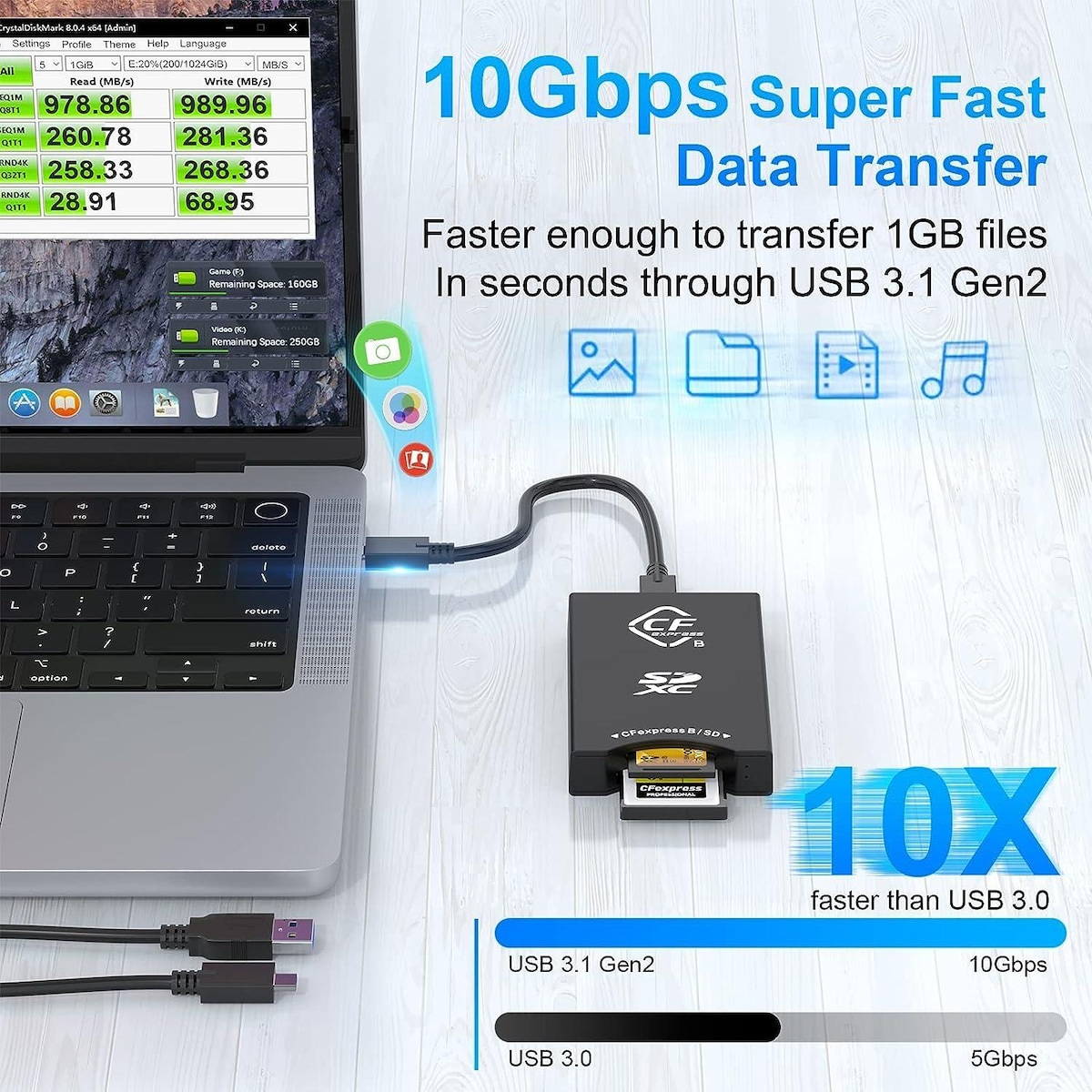 NÖRDIC USB-A, USB-C kortleser 2 spor CFexpress Type B SD 4.0 UHS-II