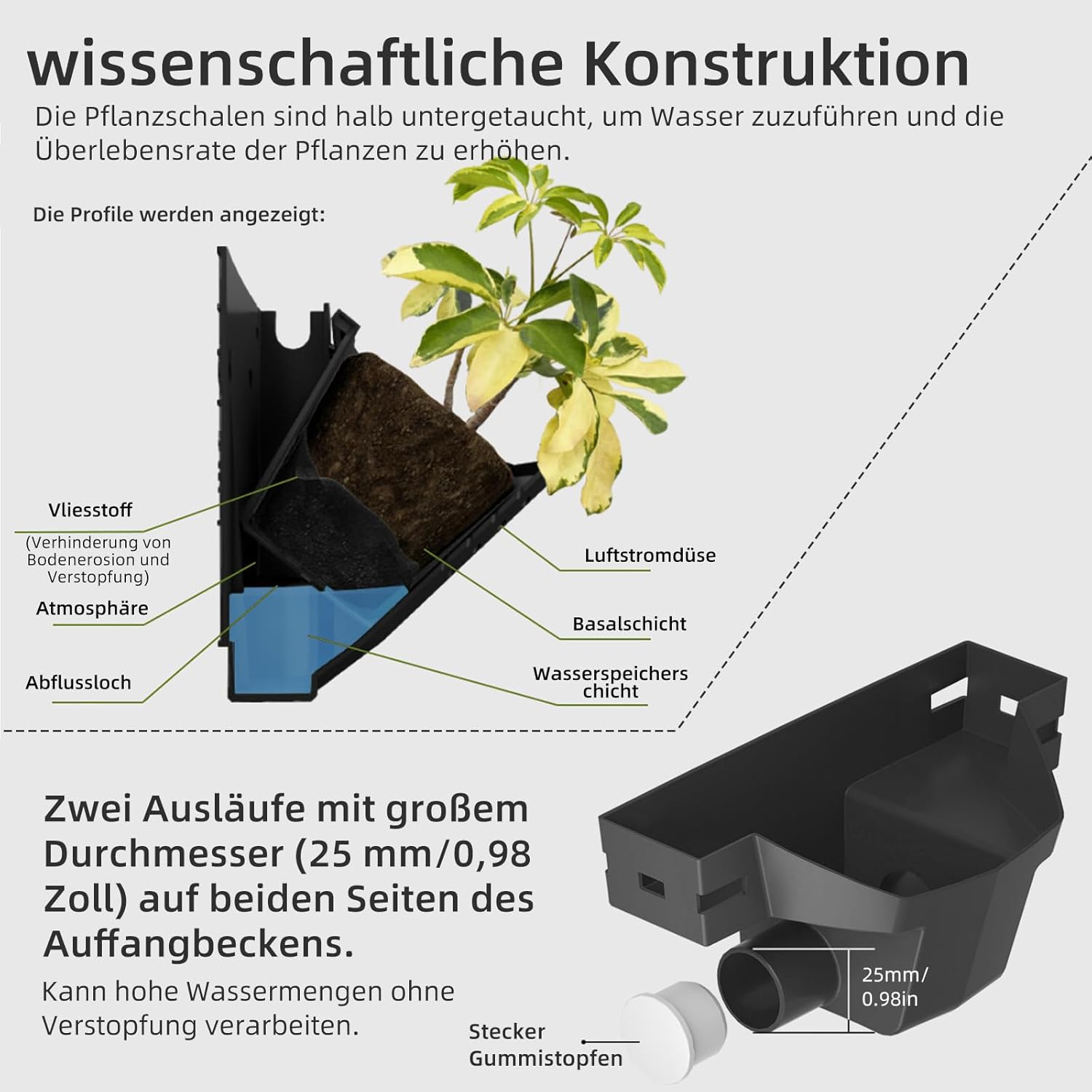 Hängende vertikale Wand Pflanze mit Automatischem Bewässerungssystem,CEIEVER Platzsparende Pflanzenwand 36 Stück Vertikaler Garten Pflanzenwand Blumentopf Set für Hof Garten Balkon