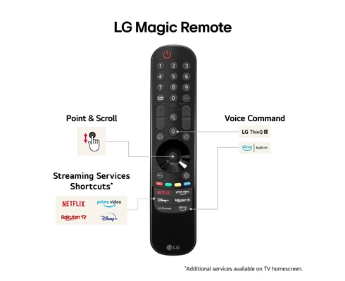 LG OLED42C44LA