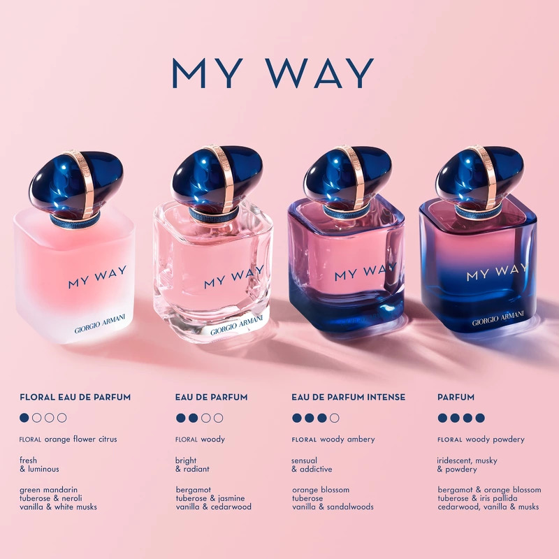 Giorgio Armani My Way Le Parfum EDP 30 ml