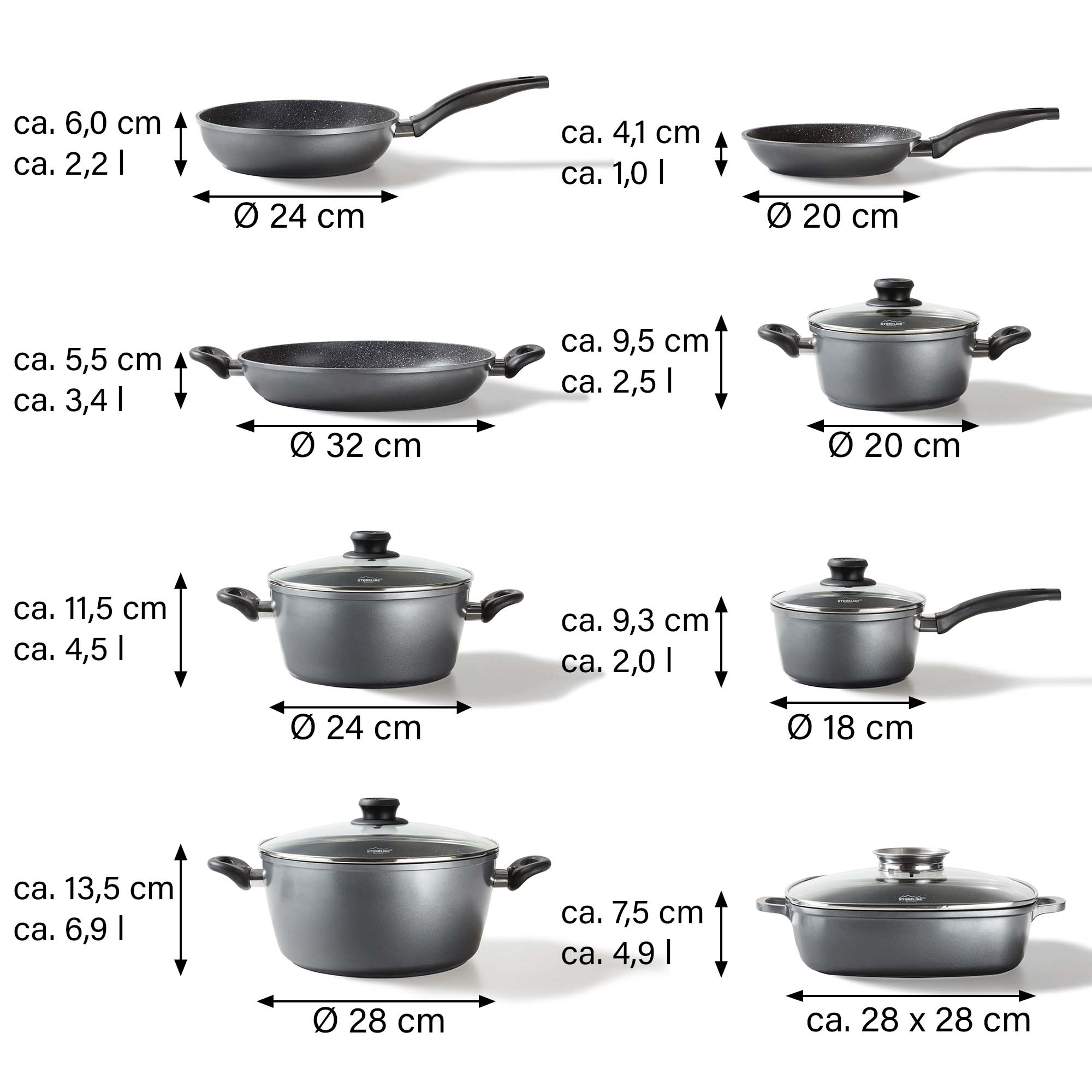 STONELINE® Kochgeschirr-Set 13 teilig mit Deckeln, beschichtete Töpfe & Pfannen Induktion geeignet
