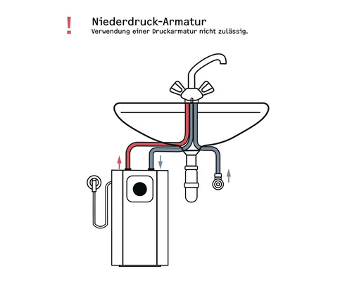 Stiebel Eltron UFP 5 Trend onderbouw, drukloze 5 liter boiler