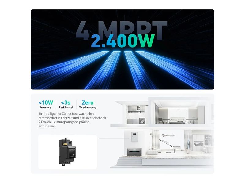 Anker Energiespeicher SOLIX 2 E1600 PRO All-in-One Erneuerbare Energie für Zuhause