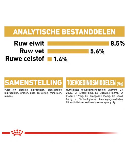 Royal Canin Chihuahua Adult Natvoer - Hondenvoer - 85 g
