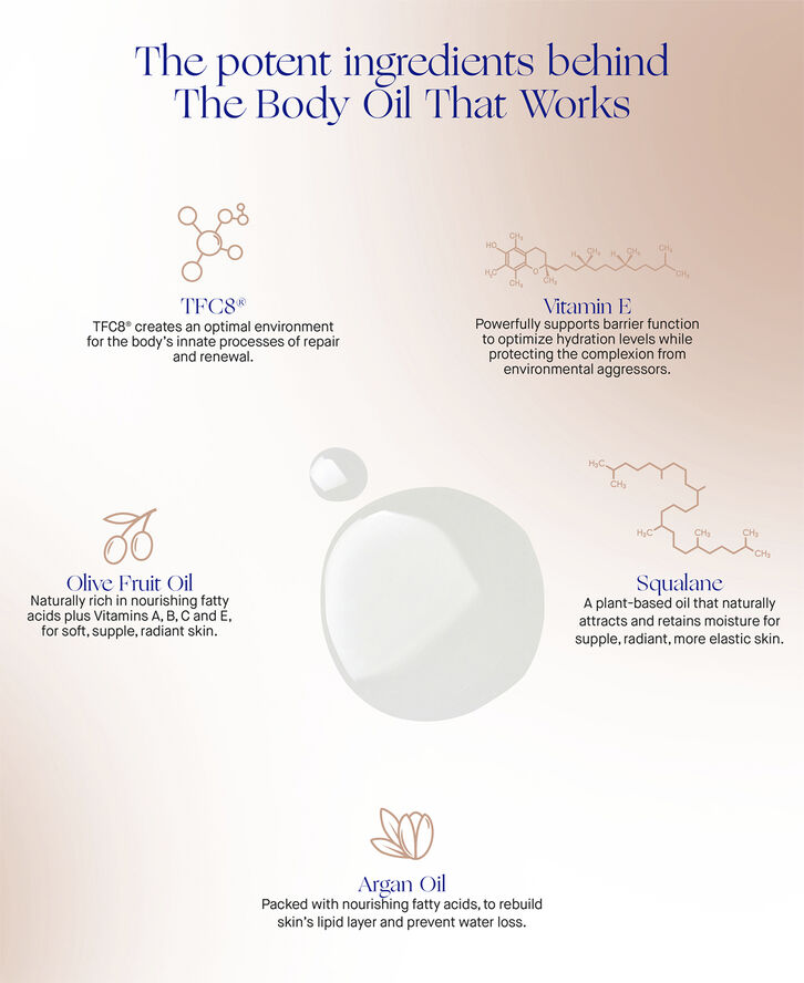 Augustinus Bader The Body Oil