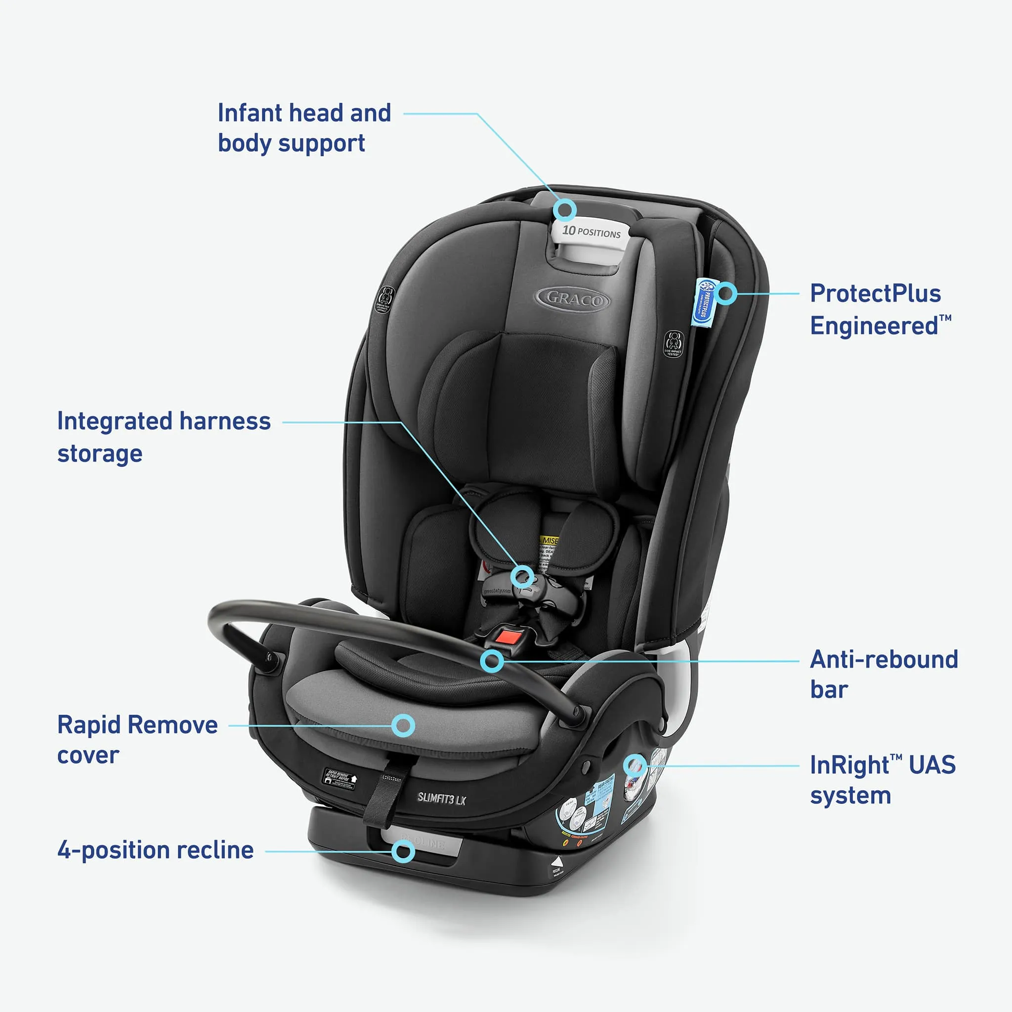 Graco Siège d'auto 3-en-1 Graco® SlimFit3™ LX - Gotham