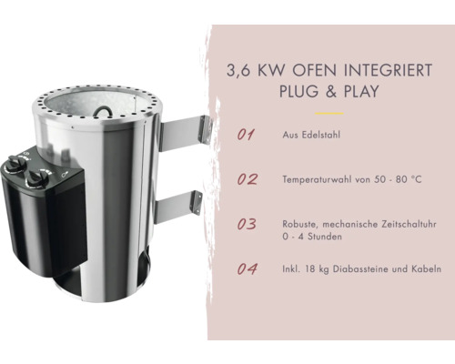 Plug & Play Sauna Karibu Achat II incl. 3,6 kW kachel en geïntegreerde bedieningseenheid en dakafwerking met bronzen volledig glazen deur