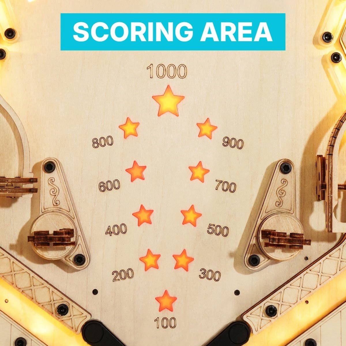 ROKR  3D Pinball Machine    3D Holzpuzzle: Baue dir deinen Highscore
