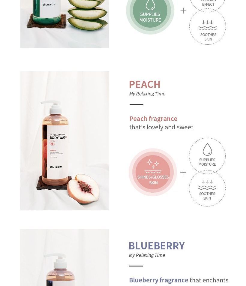 MIZON - My Relaxing Time Body Wash - 5 soorten