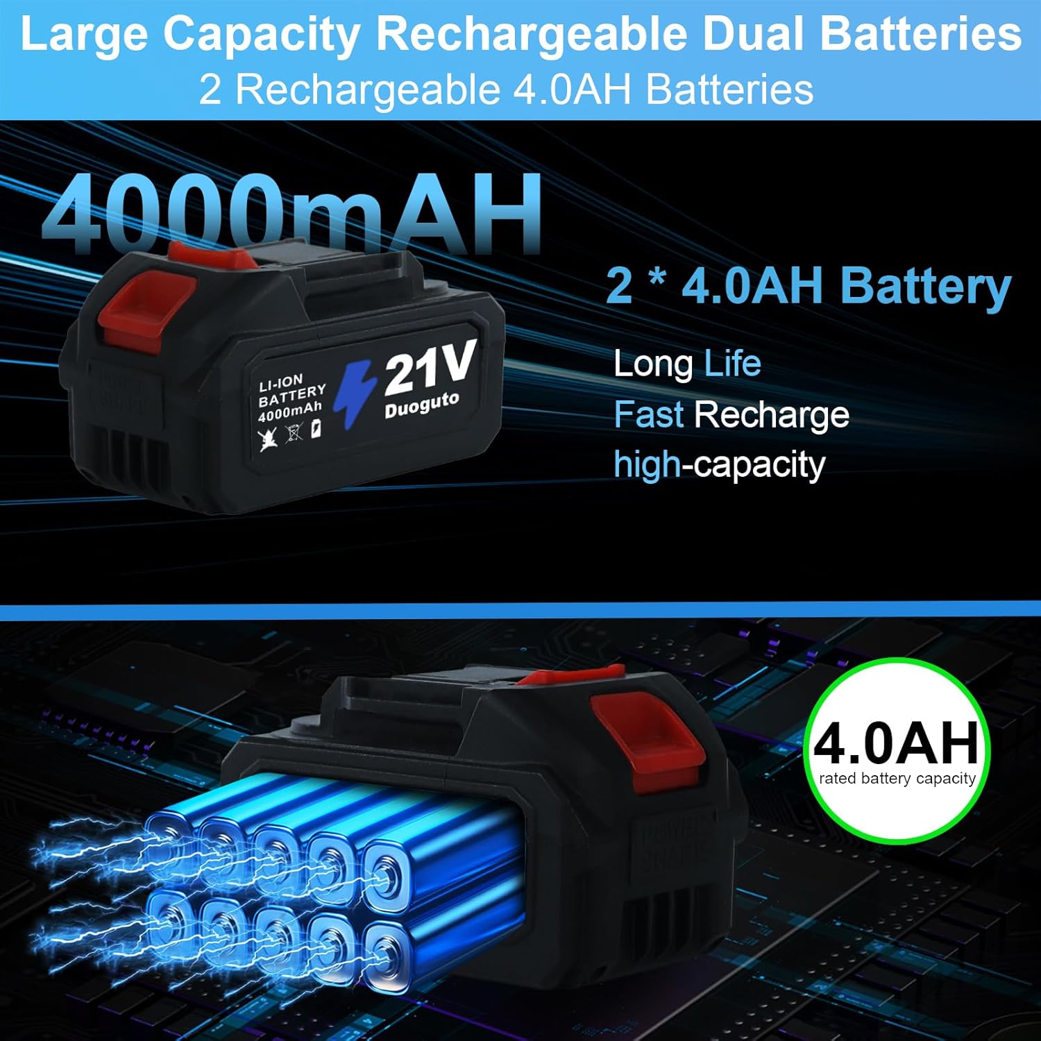 200 Bar Akku Hochdruckreiniger mit 2 Akku 4000mAh und Ladegerat, 3-Gang-Modus Druckreiniger Mobiler, 6-in-1und 180° Drehbare Düse, Schaumsprüher, 5M Schlauch | Reinigung Bewässerung