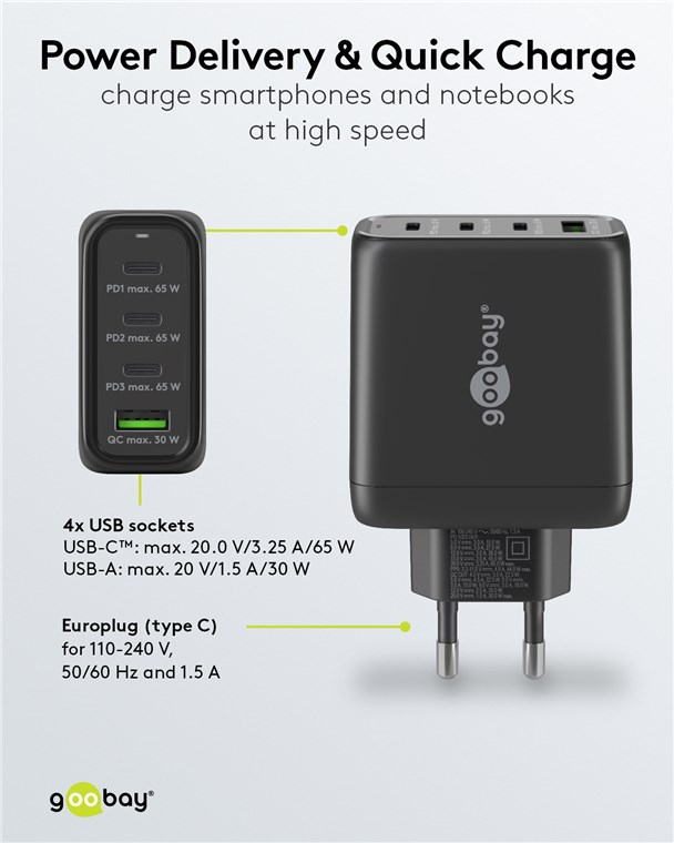 (68W/3A) USB A / 3x USB C GaN Ladegerät Netzteil Power Delivery / Quick Charge (64819) - Schwarz