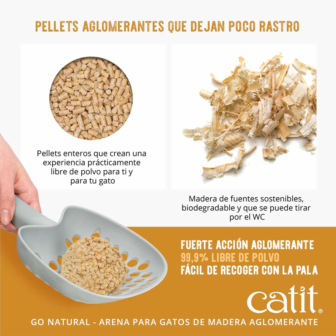 Areia higiênica aglomerante de madeira natural Catit Go em pellets.