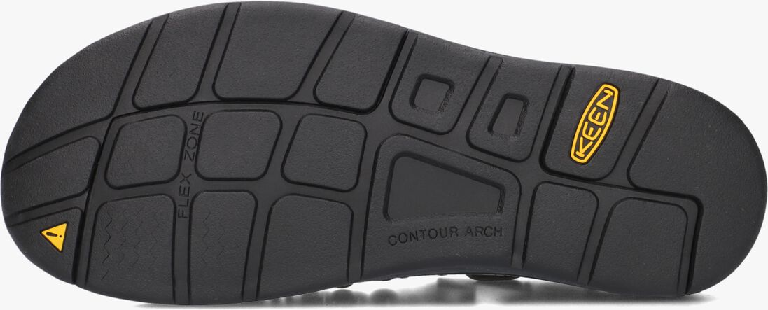 KEEN groene keen sandalen uneek m